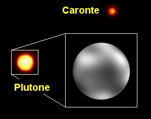 Plutone