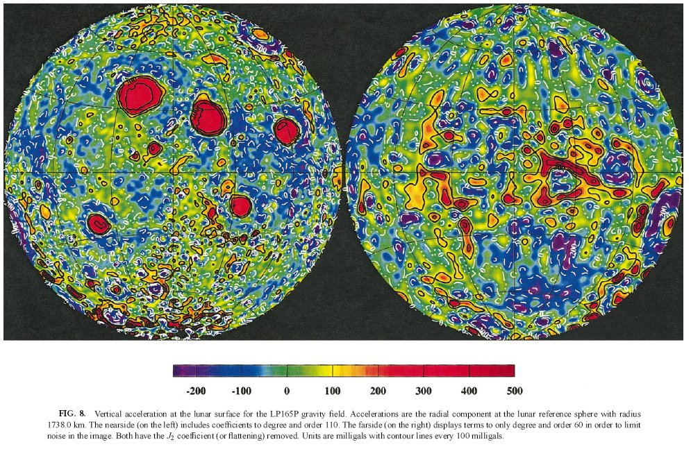 Mappa della gravità misurata dalla sonda Lunar Prospector: 269 KB
