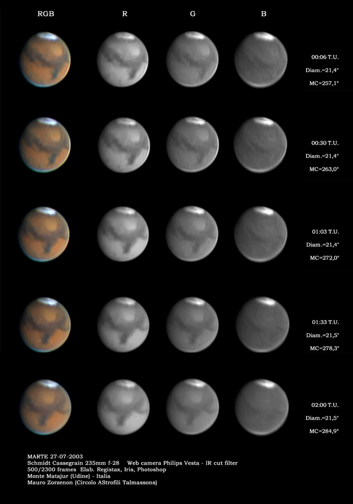 Marte il 27 luglio 2003: 151 kB
