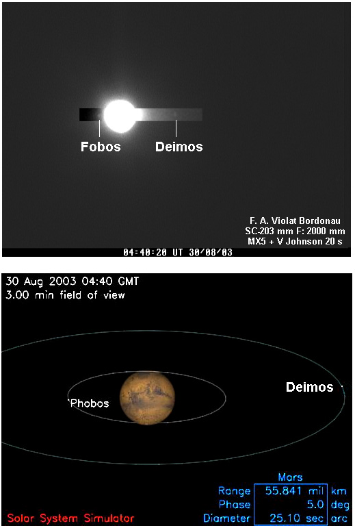 Phobos ripreso in Spagna: 82 kB