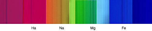 Solar spectrum: 9 KB