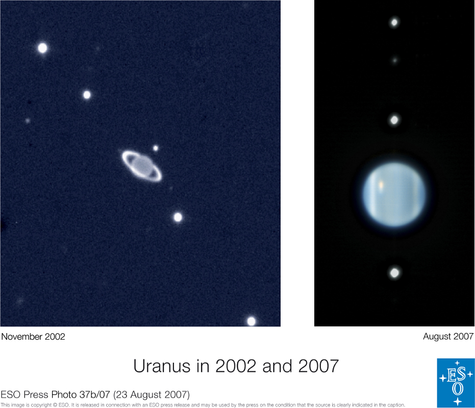 Different inclination of Uranus: 331 KB