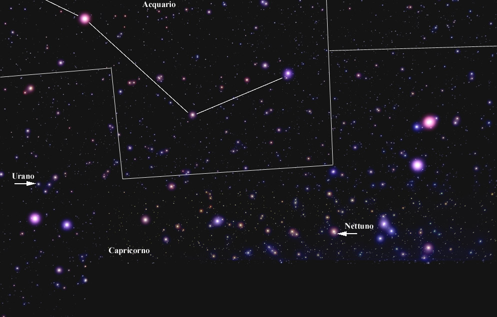 Uranus and Neptun in Capricornus: 113 KB