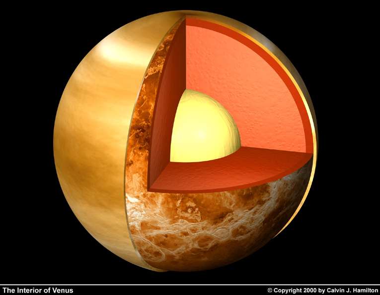 Venus core: 32 KB; click on the image to enlarge
